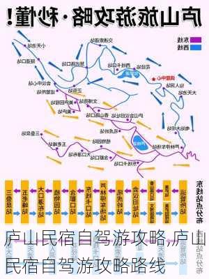 庐山民宿自驾游攻略,庐山民宿自驾游攻略路线