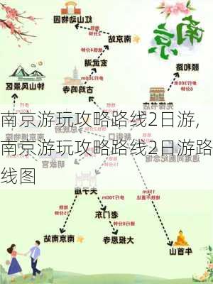 南京游玩攻略路线2日游,南京游玩攻略路线2日游路线图