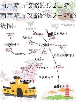 南京游玩攻略路线2日游,南京游玩攻略路线2日游路线图