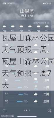 瓦屋山森林公园天气预报一周,瓦屋山森林公园天气预报一周7天