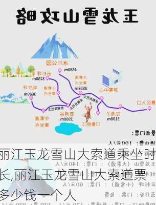 丽江玉龙雪山大索道乘坐时长,丽江玉龙雪山大索道票多少钱一个人