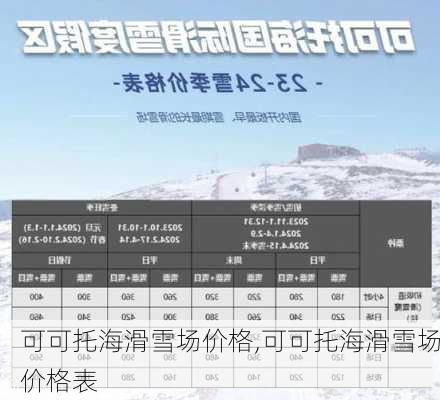 可可托海滑雪场价格,可可托海滑雪场价格表