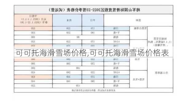 可可托海滑雪场价格,可可托海滑雪场价格表