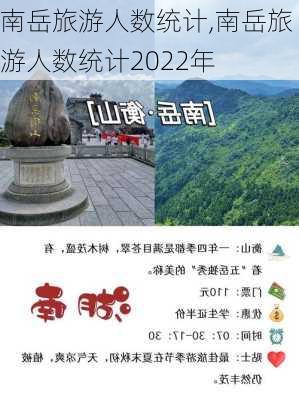 南岳旅游人数统计,南岳旅游人数统计2022年