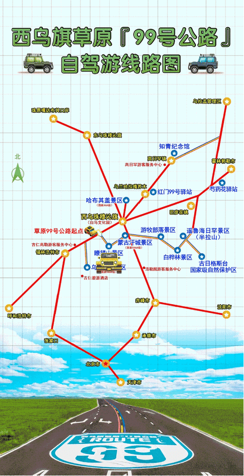 锡林郭勒盟旅游攻略三日游,锡林郭勒盟旅游攻略三日游路线