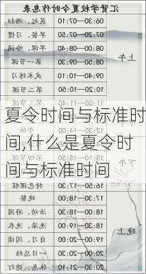 夏令时间与标准时间,什么是夏令时间与标准时间