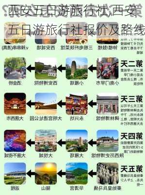 西安五日游旅行社,西安五日游旅行社报价及路线