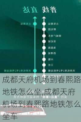 成都天府机场到春熙路地铁怎么坐,成都天府机场到春熙路地铁怎么坐车