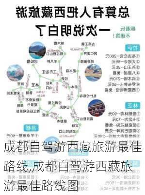 成都自驾游西藏旅游最佳路线,成都自驾游西藏旅游最佳路线图