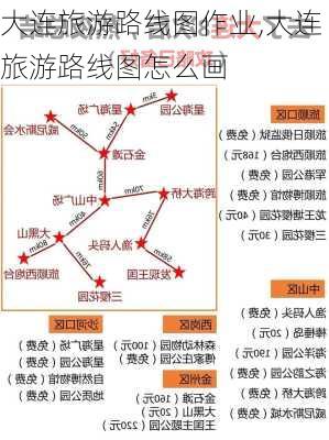 大连旅游路线图作业,大连旅游路线图怎么画