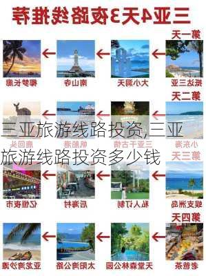 三亚旅游线路投资,三亚旅游线路投资多少钱