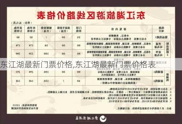 东江湖最新门票价格,东江湖最新门票价格表