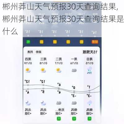 郴州莽山天气预报30天查询结果,郴州莽山天气预报30天查询结果是什么