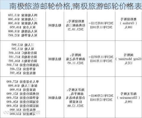 南极旅游邮轮价格,南极旅游邮轮价格表