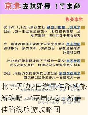 北京周边2日游最佳路线旅游攻略,北京周边2日游最佳路线旅游攻略图