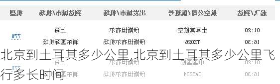 北京到土耳其多少公里,北京到土耳其多少公里飞行多长时间