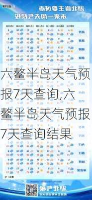 六鳌半岛天气预报7天查询,六鳌半岛天气预报7天查询结果