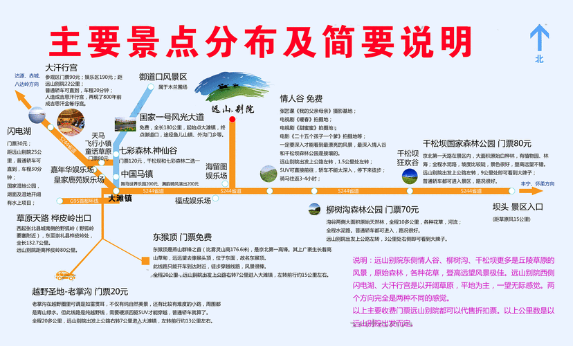 坝上草原自由行游攻略,坝上草原自由行游攻略天气