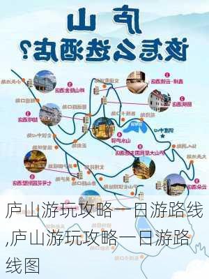 庐山游玩攻略一日游路线,庐山游玩攻略一日游路线图