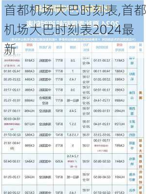 首都机场大巴时刻表,首都机场大巴时刻表2024最新