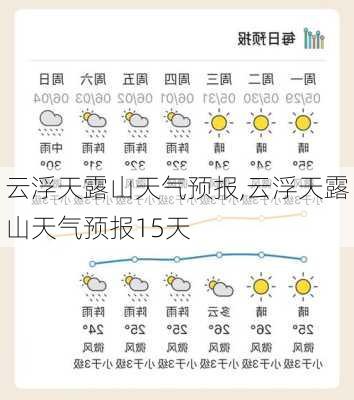 云浮天露山天气预报,云浮天露山天气预报15天