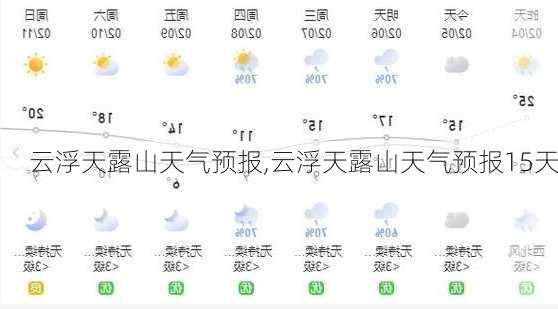 云浮天露山天气预报,云浮天露山天气预报15天