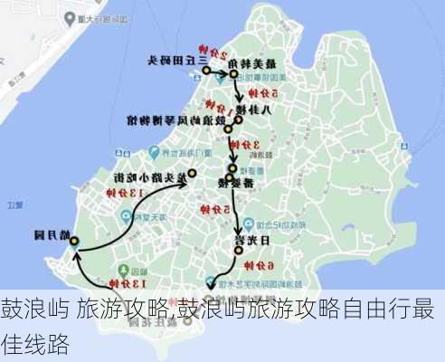 鼓浪屿 旅游攻略,鼓浪屿旅游攻略自由行最佳线路