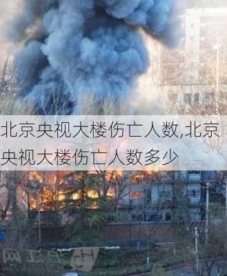 北京央视大楼伤亡人数,北京央视大楼伤亡人数多少