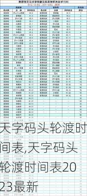 天字码头轮渡时间表,天字码头轮渡时间表2023最新