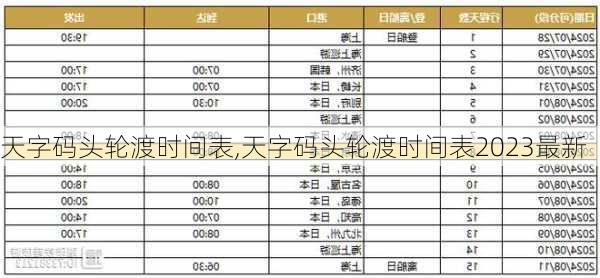 天字码头轮渡时间表,天字码头轮渡时间表2023最新