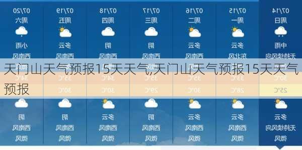 天门山天气预报15天天气,天门山天气预报15天天气预报