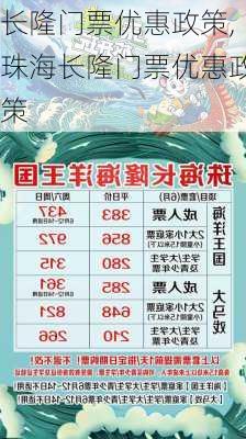 长隆门票优惠政策,珠海长隆门票优惠政策