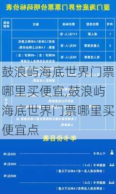 鼓浪屿海底世界门票哪里买便宜,鼓浪屿海底世界门票哪里买便宜点