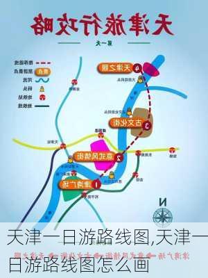 天津一日游路线图,天津一日游路线图怎么画