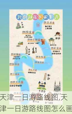 天津一日游路线图,天津一日游路线图怎么画