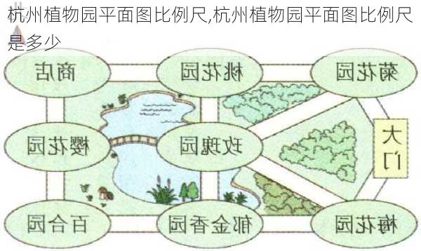 杭州植物园平面图比例尺,杭州植物园平面图比例尺是多少