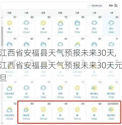 江西省安福县天气预报未来30天,江西省安福县天气预报未来30天元旦