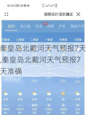 秦皇岛北戴河天气预报7天,秦皇岛北戴河天气预报7天准确