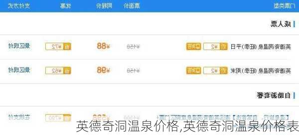 英德奇洞温泉价格,英德奇洞温泉价格表