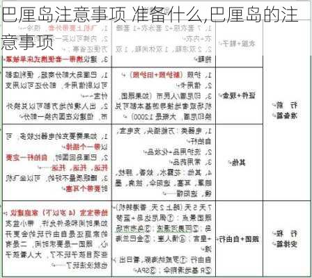 巴厘岛注意事项 准备什么,巴厘岛的注意事项