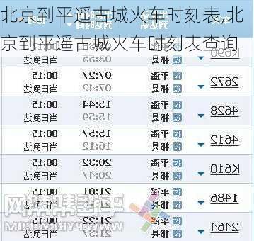 北京到平遥古城火车时刻表,北京到平遥古城火车时刻表查询