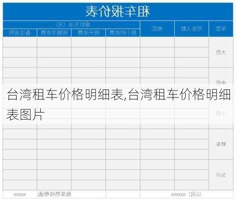 台湾租车价格明细表,台湾租车价格明细表图片