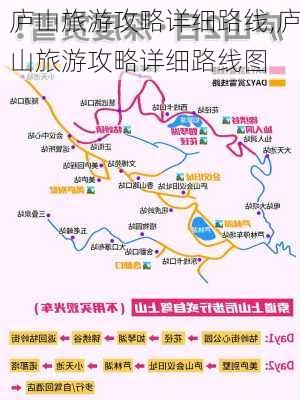 庐山旅游攻略详细路线,庐山旅游攻略详细路线图