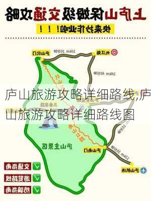 庐山旅游攻略详细路线,庐山旅游攻略详细路线图