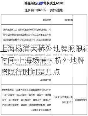 上海杨浦大桥外地牌照限行时间,上海杨浦大桥外地牌照限行时间是几点