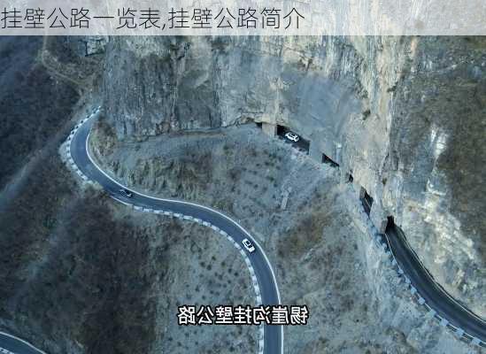 挂壁公路一览表,挂壁公路简介