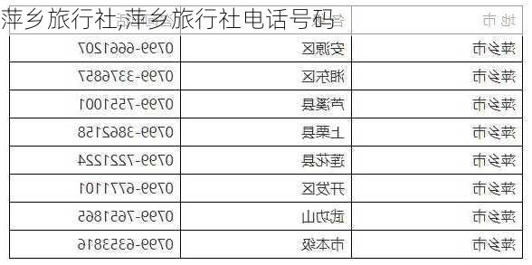 萍乡旅行社,萍乡旅行社电话号码