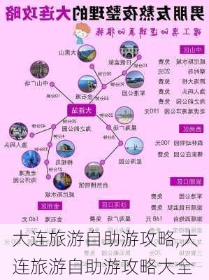 大连旅游自助游攻略,大连旅游自助游攻略大全