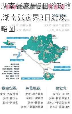 湖南张家界3日游攻略,湖南张家界3日游攻略图