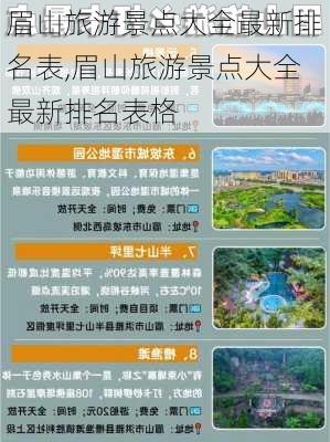 眉山旅游景点大全最新排名表,眉山旅游景点大全最新排名表格